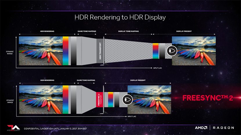 amd-freesync-2-tone-mapping-20170103