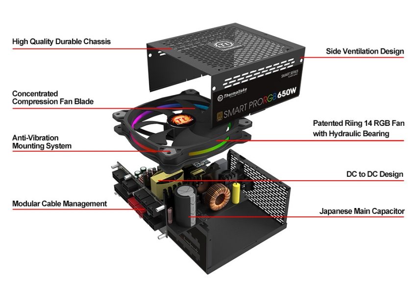 thermatake-smartpro-rgb-bronze-2-040117