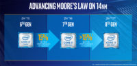 Intel lupaa 8. sukupolven Core i7 -prosessorille yli 15 % suorituskykyparannuksen