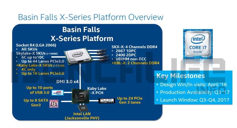 intel-basin-falls-08022017