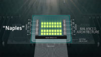AMD esitteli Zen-arkkitehtuuriin perustuvan Naples-palvelimen suorituskykyä