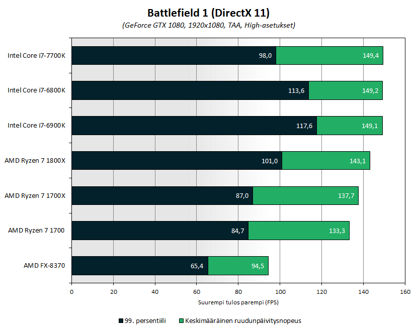 bench-1700-bf1.png
