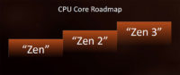 AMD:n Zen 2 -arkkitehtuurin prosessorin koodinimi on Pinnacle Ridge?