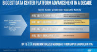 Intel julkaisi Xeon Scalable Processor Family -alustan palvelimiin (Skylake-SP, Purley)