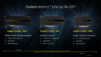 AMD esitteli Radeon Instinct -sarjan laskentakortit koneoppimiseen