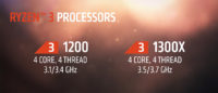 AMD julkisti Ryzen 3 -prosessorit, myyntiin 27. heinäkuuta