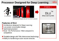 Fujitsu kehittää DLU-prosessoria tekoäly- ja koneoppimistehtäviin