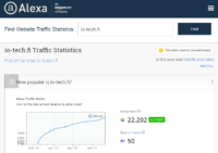 io-tech.fi nousi Suomen 50 suosituimman sivuston joukkoon