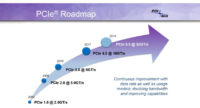 PCI-SIG: PCI Express 4.0 -standardi valmistuu vielä tänä vuonna, 5.0 jo 2019
