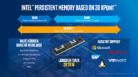 Intel tuo 3D XPoint -teknologian DDR4-muistipaikkoihin ensi vuoden jälkimmäisellä puoliskolla
