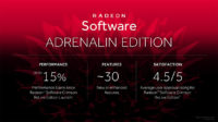 Katsaus Radeon Software Adrenalin Edition -ajureiden suorituskykyyn ja päivittyneisiin ominaisuuksiin