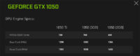 NVIDIA julkaisi GeForce GTX 1050 3 Gt -näytönohjaimen