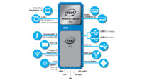 Intel julkaisi Whiskey Lake-U- ja Amber Lake-Y -prosessorit vähävirtaisiin kannettaviin