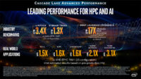 Intel julkaisi lisää Cascade Lake Advanced Performance -tuloksia todellisissa sovelluksissa