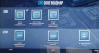Intel Architecture Day: Ice Lake -prosessorien ytimet perustuvat uuteen Sunny Cove -arkkitehtuuriin