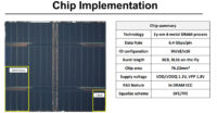 SK Hynix kertoi tarkempia tietoja 16 Gb:n DDR5-muistipiireistään