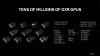 NVIDIA laajentaa säteenseurantatuen Pascal-arkkitehtuurille ja GeForce GTX 1660 -sarjalle