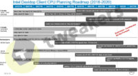 HKEPC: Intelin Z490-piirisarjaan perustuvat emolevyt julkaistaan huhtikuussa 2020