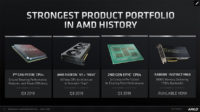 AMD vahvisti uusien prosessoreiden ja näytönohjaimien julkaisuaikataulun