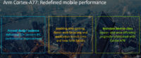 Arm julkaisi uuden Cortex-A77-prosessoriytimen