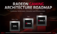 AMD:n RDNA 2 -arkkitehtuuri säteenseurantatuella jo ensi vuonna