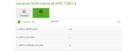 AMD:n tulevasta Navi 14 -grafiikkapiiristä ensimmäiset tiedot julki