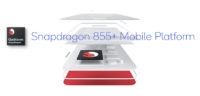 Qualcomm julkaisi uuden Snapdragon 855 Plus -alustan mobiililaitteisiin
