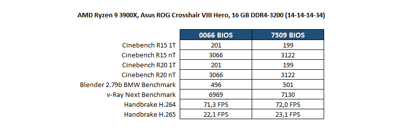 ryzen3-bios2.png