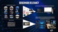 Intelin diapaketti: Core i7-9700K ja i9-9900K ovat edelleen nopeimmat kuluttajaprosessorit