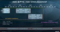 AMD paljasti ensimmäisiä tietoja Zen 3 -arkkitehtuurin muutoksista