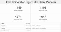 Intelin Tiger Lake-U -prosessori Geekbench-vuodossa
