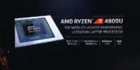 AMD julkisti CES 2020 -messuilla uudet Ryzen 4000 -sarjan APU-piirit
