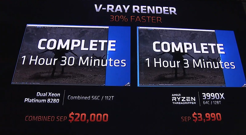 General Games Discussion - Page 33 Amd-ryzen-threadripper-3990x-vray-20200107