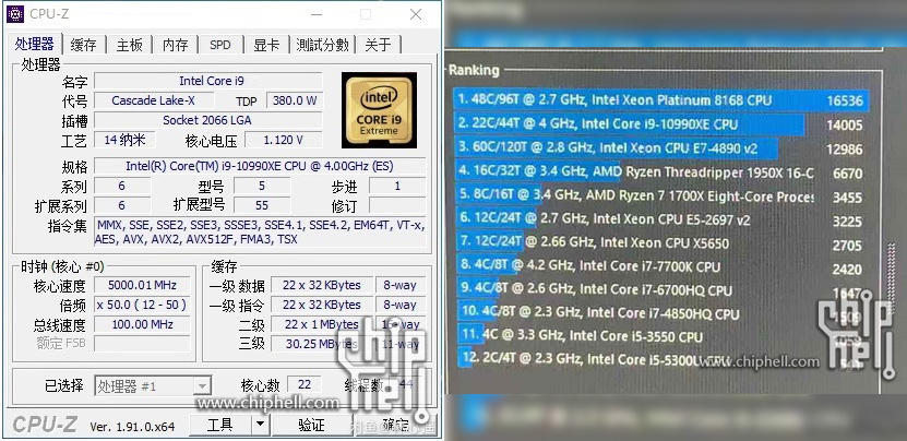 klep verf Meerdere ChipHell-vuoto: Intel valmistelee 22-ytimistä Core i9-10990XE  -HEDT-prosessoria - io-tech.fi