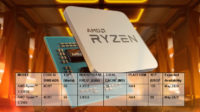 AMD julkisti Ryzen 3 3000 -prosessorit ja B550-piirisarjan
