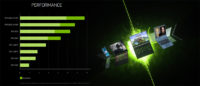 NVIDIA julkaisi GeForce GTX 16- ja RTX 20 Super -päivitykset kannettaviin