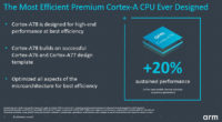Arm julkaisi Cortex-X-ohjelman ja uudet Cortex-A78- ja X1-ytimet