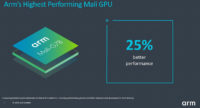 Arm julkaisi uuden sukupolven Mali-G78 GPU:n ja Ethos-N78 NPU:n