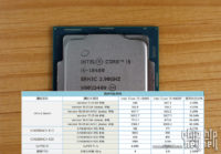 Intelin Core i5-10400 asettuu testivuodossa kilpasille i5-9400F:n kanssa