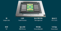AMD julkaisi Radeon Pro 5600M -näytönohjaimen Applen 16″ MacBook Pro -kannettaville (Navi 12)