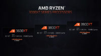 AMD julkisti Ryzen 5 3600XT-, 7 3800XT-  ja 9 3900XT -prosessorit aiempaa korkeammin Boost-kellotaajuuksin