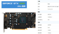 Galax julkaisi ensimmäisen TU106-grafiikkapiiriin perustuvan GeForce GTX 1650:n