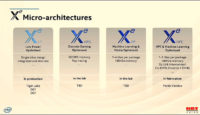 Intel kertoi tarkemmin eri Xe-arkkitehtuurien yhtäläisyyksistä ja eroista