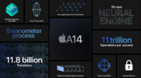Applen uusi A14 Bionic on maailman ensimmäinen 5 nanometrin järjestelmäpiiri