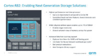 Arm julkaisi Cortex-R82:n, ensimmäisen 64-bittisen reaaliaikaprosessorin