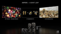 NVIDIA julkaisi GeForce RTX 30 -sarjan huippumallit (Ampere)