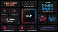 Apple julkaisi M1-järjestelmäpiirin Mac-tietokoneisiin