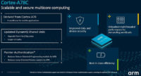 Arm julkaisi kannettaviin ja 2-in-1-laitteisiin tarkoitetun Cortex-A78C-prosessoriytimen