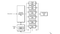 AMD:n FPGA-suoritusyksikkö- ja GPU Chiplet -patentit raottavat tulevaisuuden verhoa