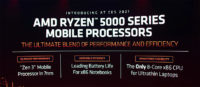 AMD julkaisi Ryzen 5000 -sarjan APU-piirit kannettaviin